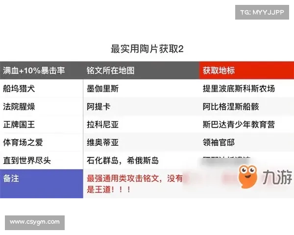 如何高效获取下庙澳洲杯最新完整详细赛程信息全方位实用指南