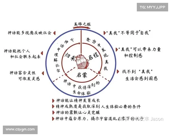 奥利塞传奇：血统与激情交织的英雄之旅
